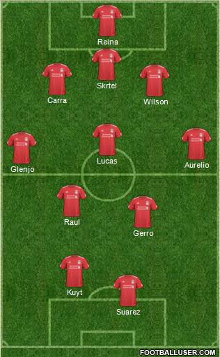 Liverpool Formation 2011