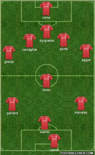 Liverpool Formation 2011