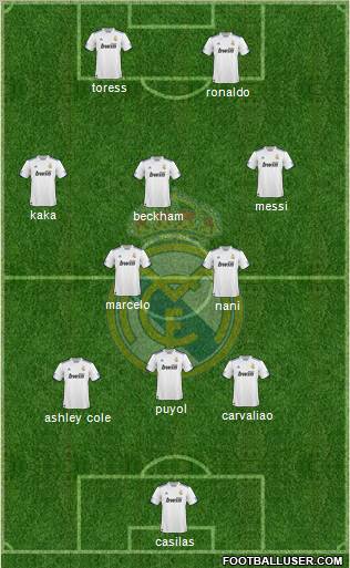 Real Madrid C.F. Formation 2011