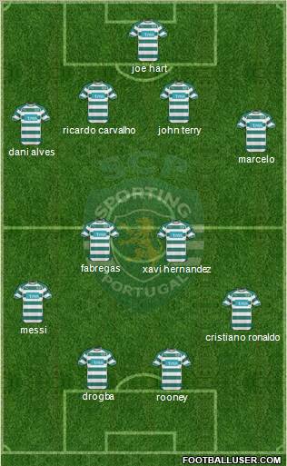 Sporting Clube de Portugal - SAD Formation 2011