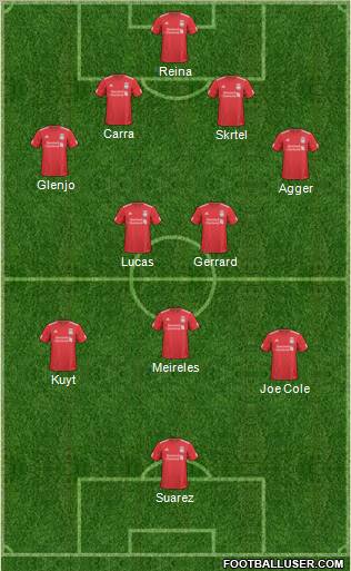 Liverpool Formation 2011