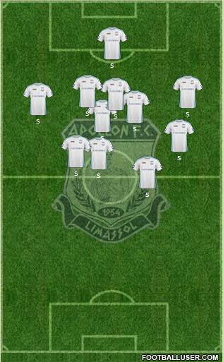 AMO Apollon Limassol football formation