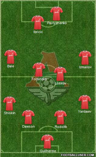 Lokomotiv Moscow Formation 2011