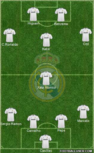 Real Madrid C.F. Formation 2011
