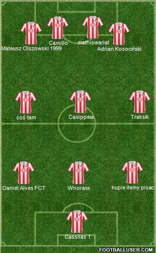 Atlético Madrid B Formation 2011