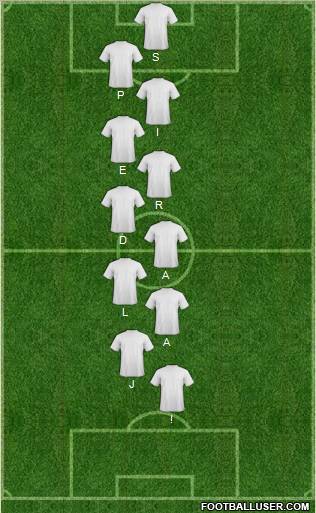 Dream Team Formation 2011