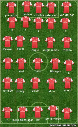 Arsenal Formation 2011