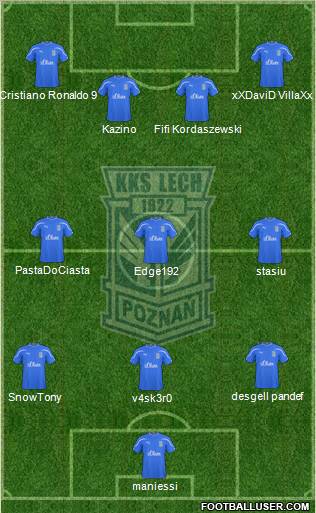 Lech Poznan Formation 2011