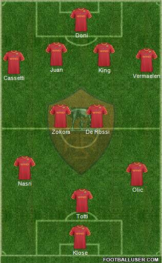 AS Roma Formation 2011