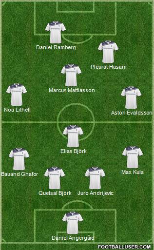 Tottenham Hotspur Formation 2011