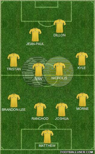 South Africa Formation 2011