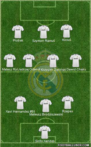Real Madrid C.F. Formation 2011