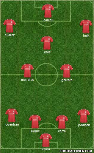 Liverpool Formation 2011