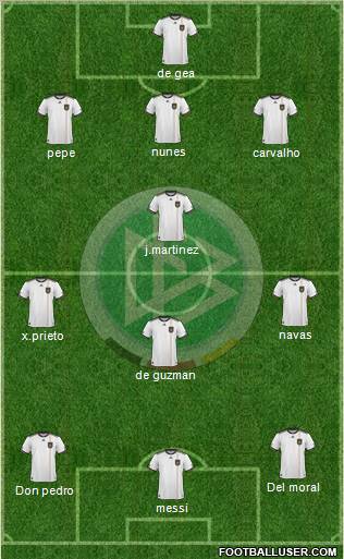 Germany Formation 2011