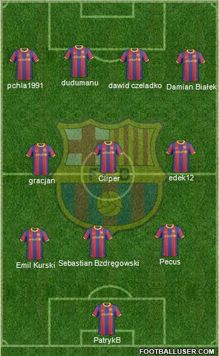 F.C. Barcelona Formation 2011
