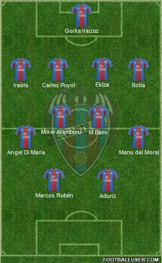 Levante U.D., S.A.D. Formation 2011