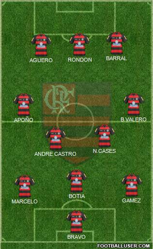 CR Flamengo football formation