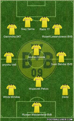 Borussia Dortmund Formation 2011