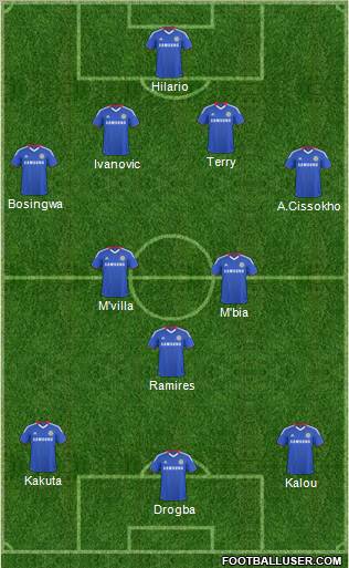 Chelsea Formation 2011