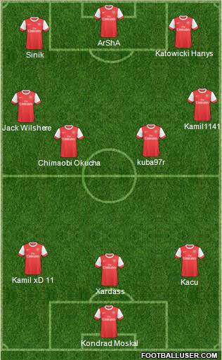 Arsenal Formation 2011
