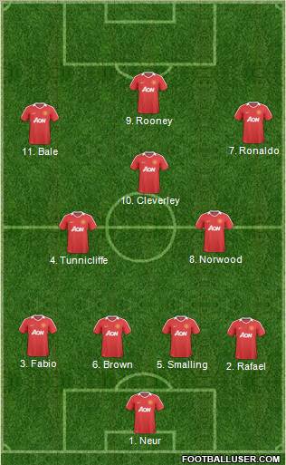 Manchester United Formation 2011