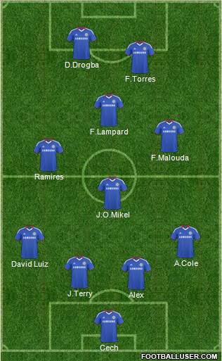 Chelsea Formation 2011