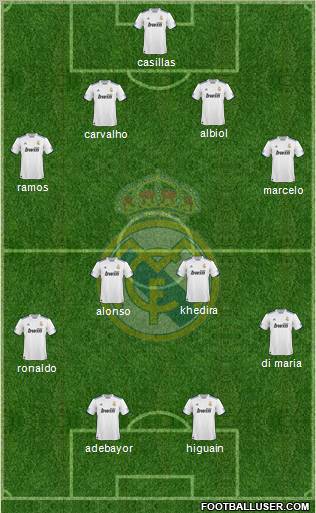 Real Madrid C.F. Formation 2011