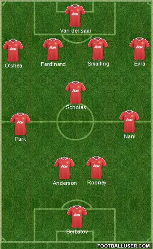 Manchester United Formation 2011