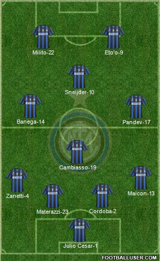 F.C. Internazionale Formation 2011