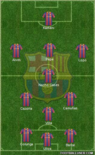 F.C. Barcelona Formation 2011