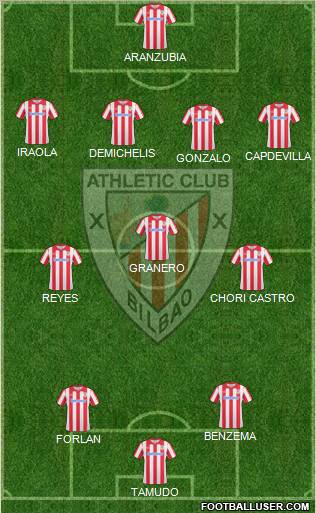 Athletic Club Formation 2011