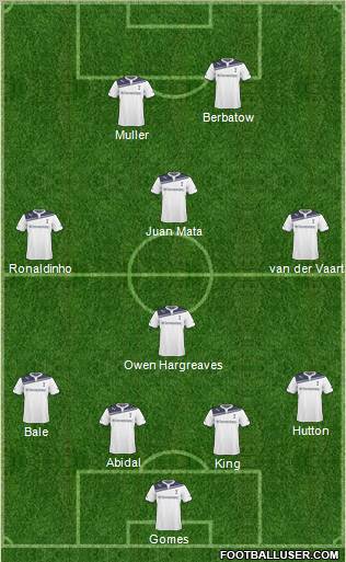 Tottenham Hotspur Formation 2011