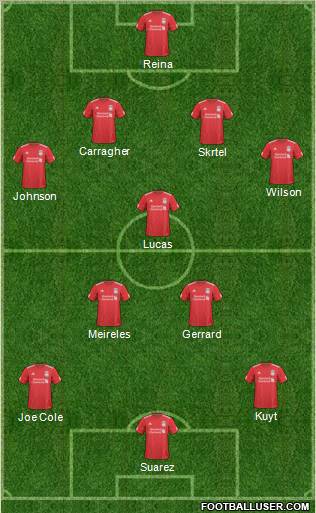 Liverpool Formation 2011