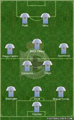 R.C. Deportivo de La Coruña S.A.D. Formation 2011