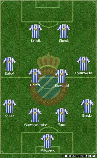 R.C.D. Espanyol de Barcelona S.A.D. Formation 2011
