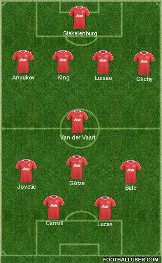 Manchester United Formation 2011