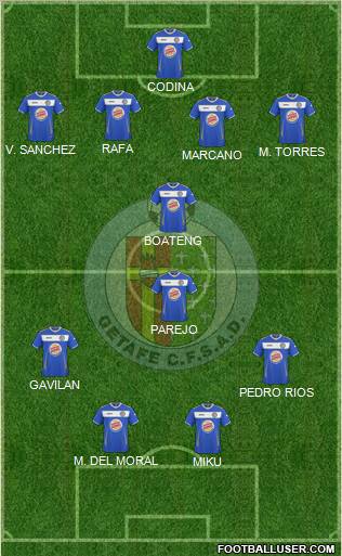 Getafe C.F., S.A.D. Formation 2011