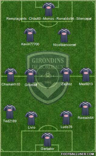 FC Girondins de Bordeaux Formation 2011