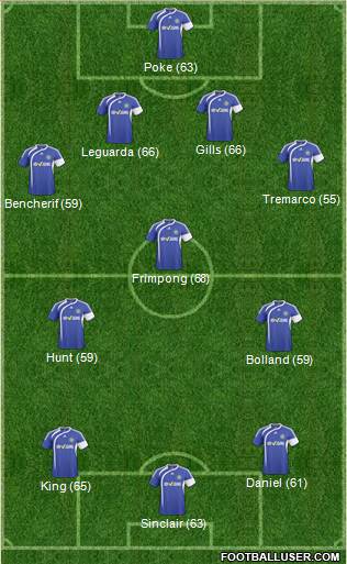 Macclesfield Town Formation 2011