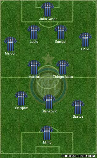 F.C. Internazionale Formation 2011