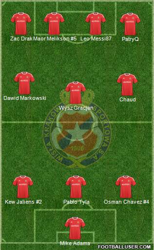 Wisla Krakow Formation 2011