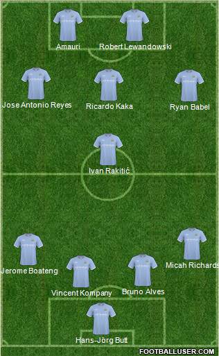 Manchester City Formation 2011