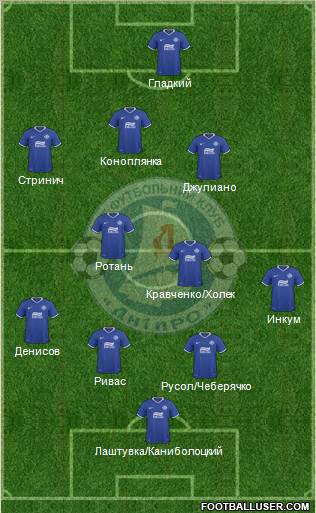 Dnipro Dnipropetrovsk Formation 2011