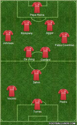Liverpool Formation 2011