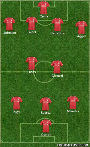 Liverpool Formation 2011