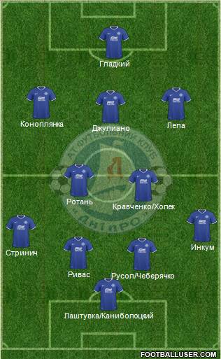 Dnipro Dnipropetrovsk Formation 2011