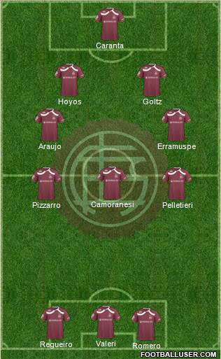 Lanús football formation