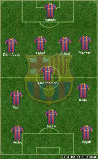 F.C. Barcelona Formation 2011