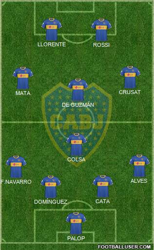 Boca Juniors Formation 2011