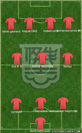 Kitchee Sports Club Formation 2011